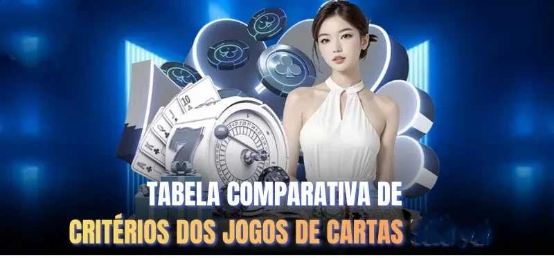 Tecnologia da Plataforma Fcdog.com